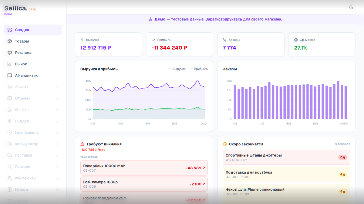 Дашборд Sellica — сводка с KPI и графиками